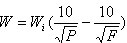 球磨機(jī)功耗學(xué)說(shuō)有哪幾方面應(yīng)用？-河南吉宏機(jī)械制造